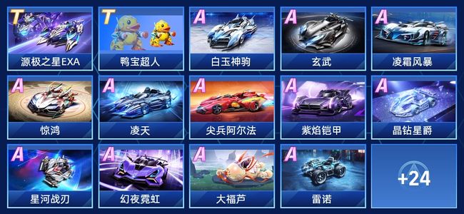 了大量目光