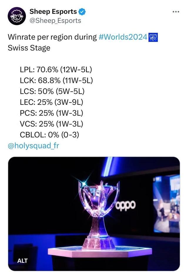 在比赛进入 在比赛进入