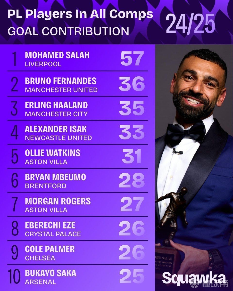 赛场无可撼 赛场无可撼