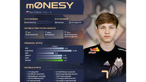 与全球观众 与全球观众