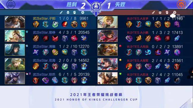 他们的不懈 他们的不懈