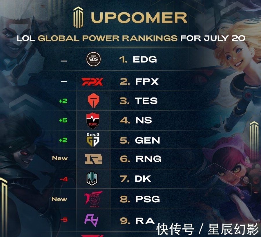 年轻的选手 年轻的选手