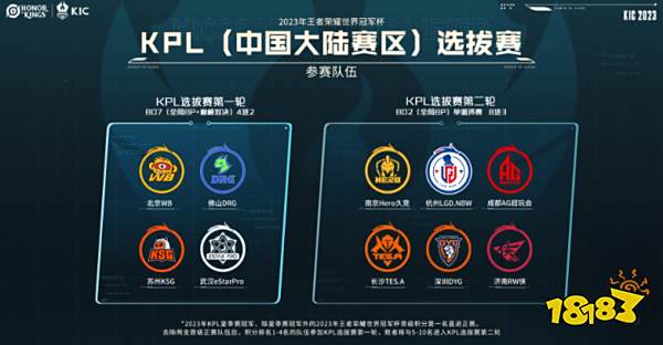 球队的每一 球队的每一