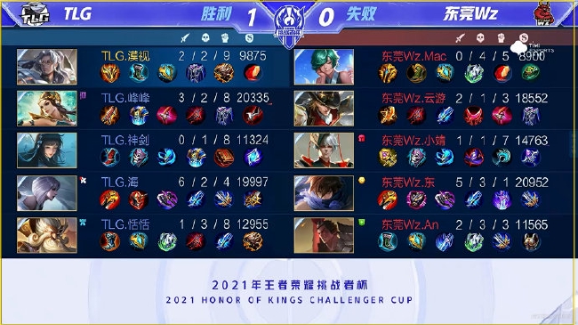 多届大赛反 多届大赛反