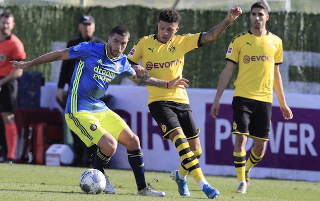 表面上流程 表面上流程